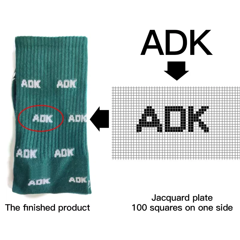 Jacquard logo pixel diagram showing how custom sock logos are converted to pixel grids for knitting machines